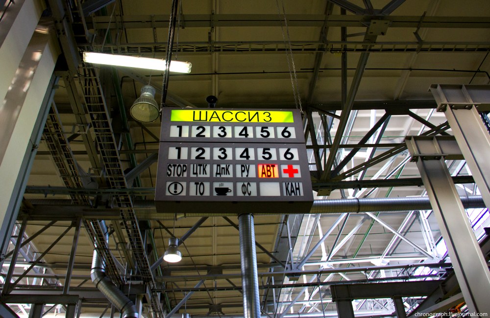 A scoreboard with information for workers.